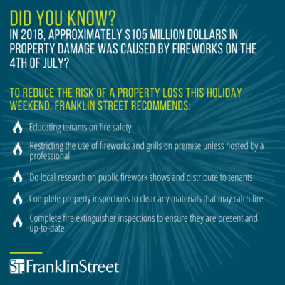 Reduce the Risk of a Property Loss this Fourth of July Weekend
