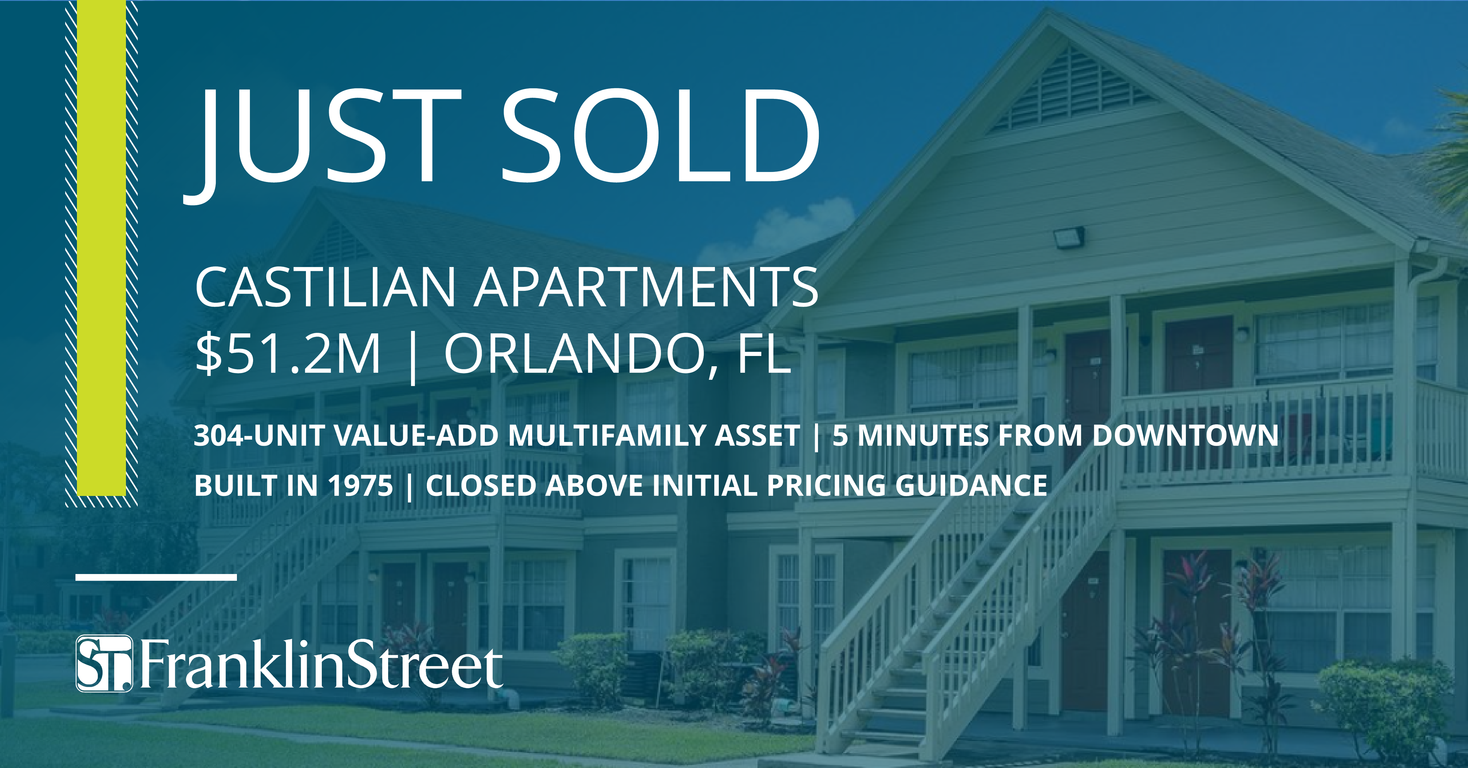 Franklin Street Arranges 51.2M Sale of 304Unit Multifamily Commuity