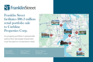 Franklin Street facilitates $86.3 million retail portfolio sale to Curbline Properties Corp.